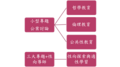 於2014年5月22日 (四) 04:49的縮圖版本