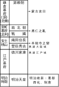 於2021年5月24日 (一) 20:38的縮圖版本