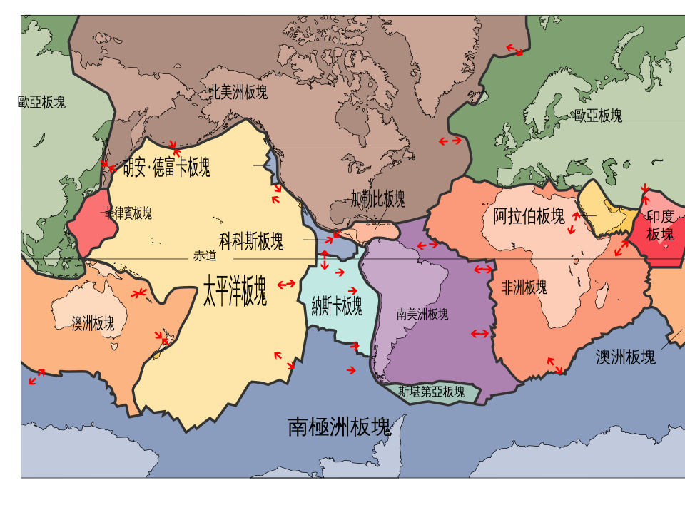 檔案:Plates tect2 zh.svg