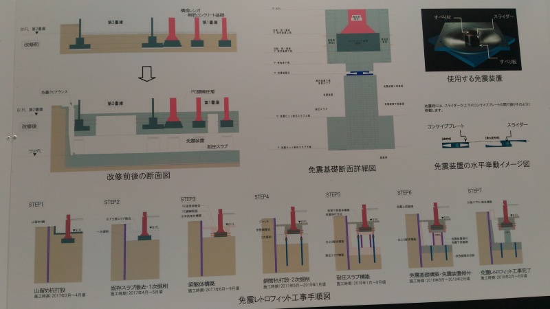 檔案:慶應大學圖書館舊館免震解說牌.jpg