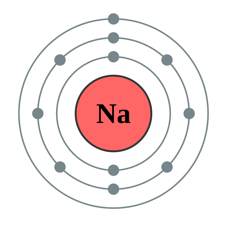 檔案:Electron shell 011 Sodium - no label.svg