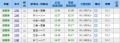 於2016年1月5日 (二) 10:55的縮圖版本