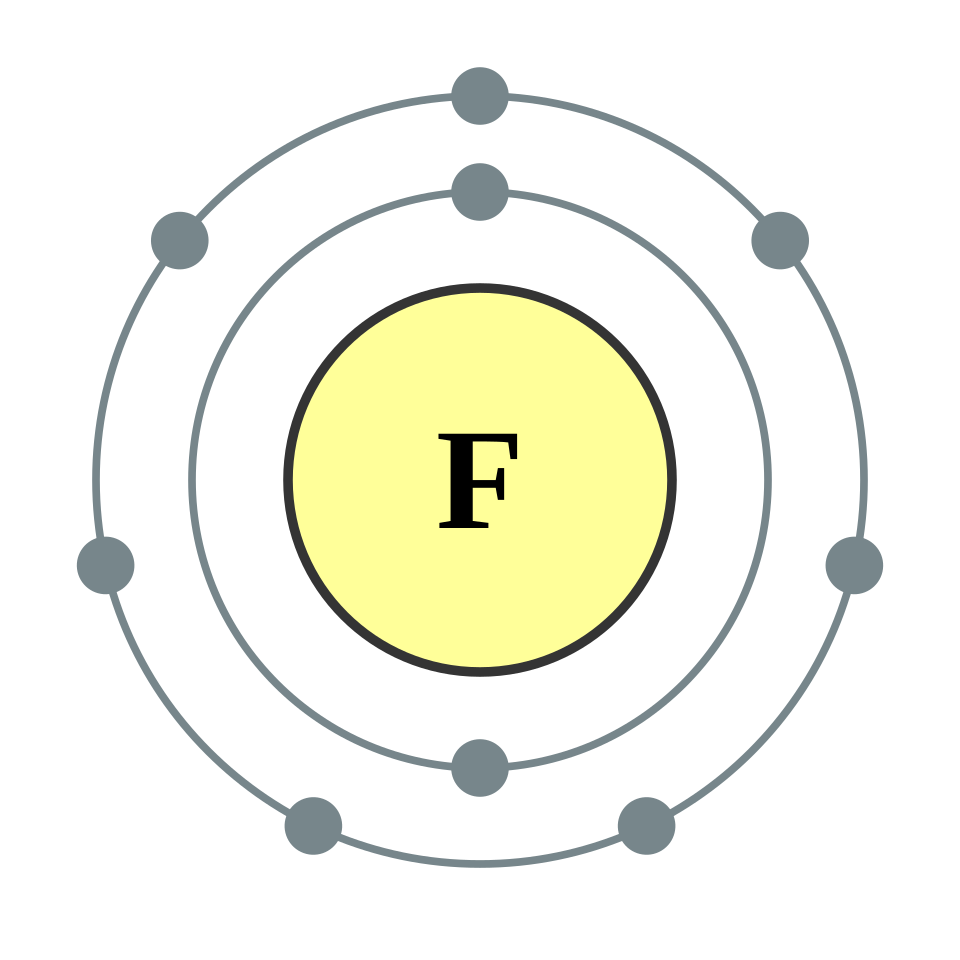 檔案:Electron shell 009 Fluorine - no label.svg
