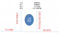 於2016年10月4日 (二) 08:25的縮圖版本