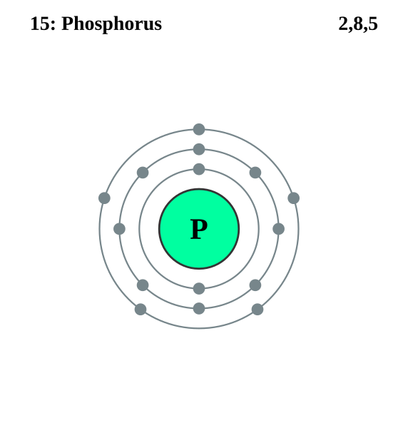 檔案:Electron shell 015 Phosphorus.svg