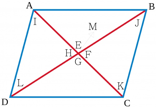 Color parallelogram.jpg